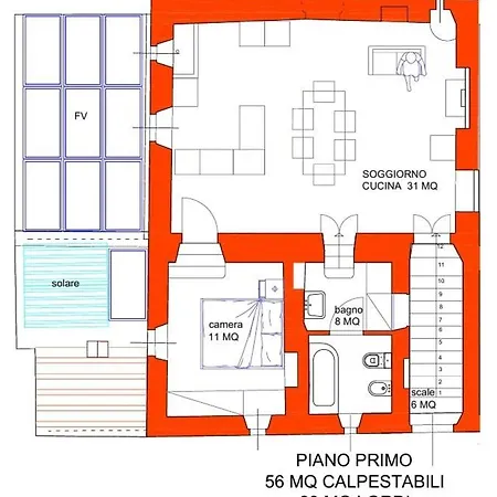 Casa vacanze La Casa Nel Bosco